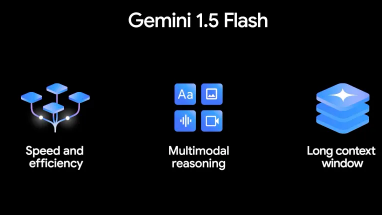 谷歌全新Gemini 1.5 Flash AI机型比Gemini Pro更轻更易用