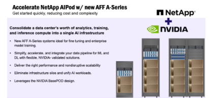 NetApp AIPod融合存储联想和英伟达实现轻松的AI入门