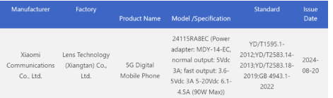 据称红米Note 14 Pro 5G已通过3C认证配备90W充电器即将推出